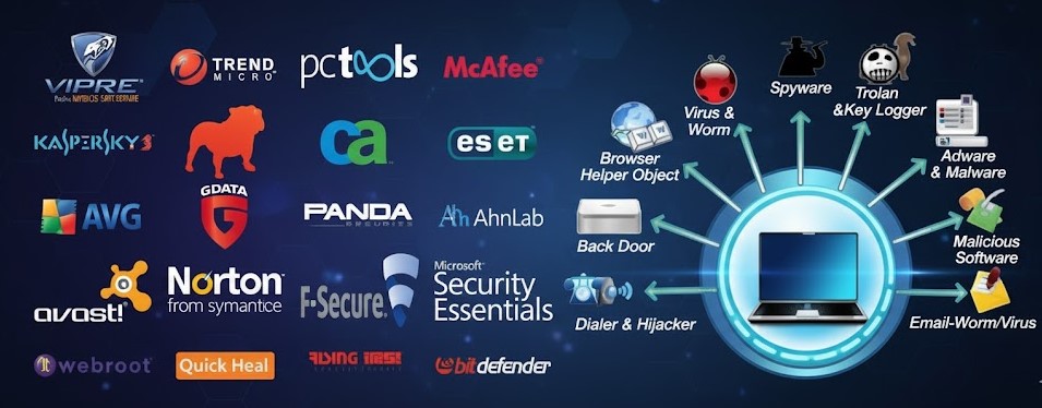 best-antivirus-dealer-in-delhi-ncr best antivirus dealer